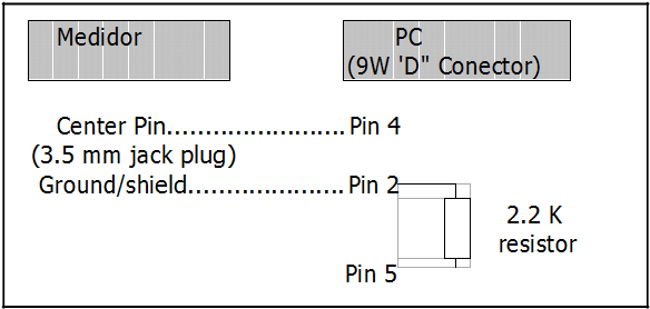 8. ALIMENTAZIONE CON L ADATTATORE DC Anche il termometro si può alimentare con l adattatore opzionale DC a 9V. Inserisca la spina dell adattatore nella presa dell adattatore DC 9V (3-13, Fig. 1).