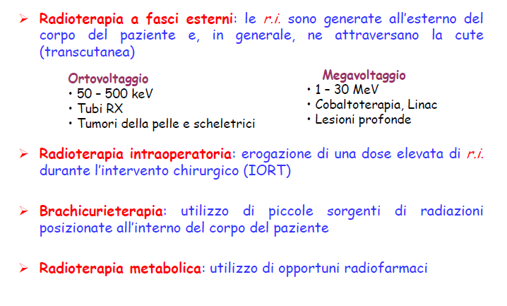 Radioterapia - Tipologie