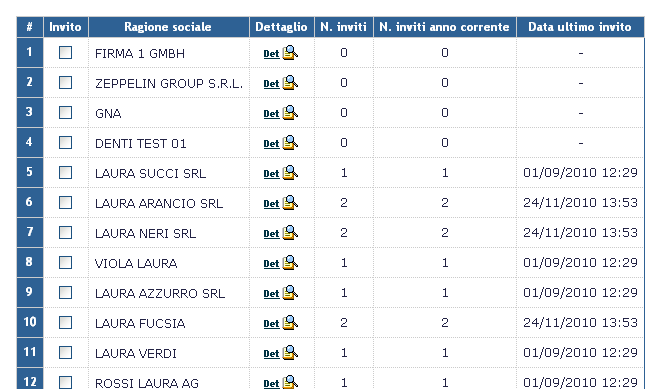 Inoltre, è possibile inserire la data fino a quando la documentazione sarà disponibile che non potrà essere superiore alla data di Fine ricezione offerta.