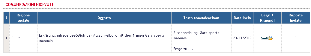 o Invio richiesta chiarimenti: permette di inviare a uno o più fornitori, solo tramite e-mail (quindi senza pubblicazione sul sito), una richiesta di chiarimenti che prevede una risposta da parte del