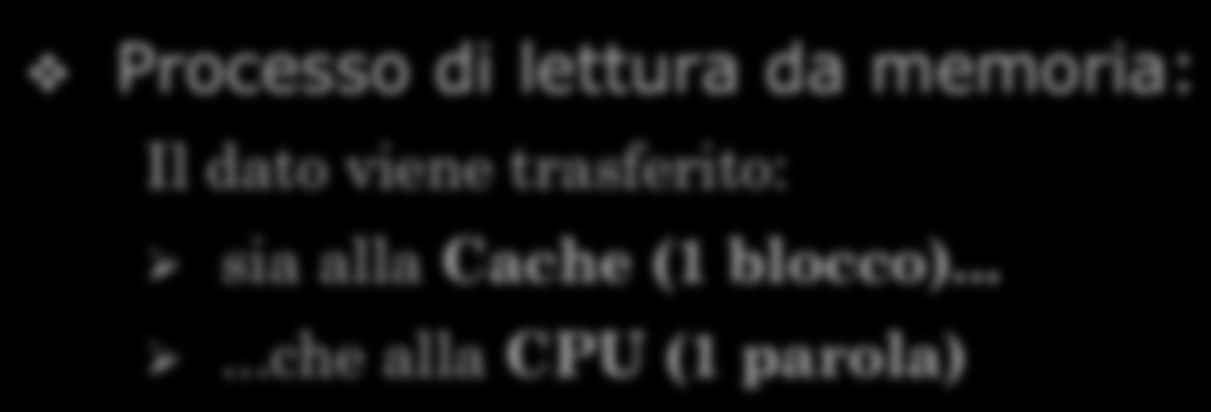 Struttura e contenuto della memoria cache Blocco Tag blocco Altezza della memoria cache: N.