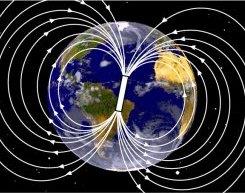 MAGNETISMO e