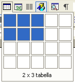 TABELLE SECONDO MODO (AUTOMATICO) Per inserire una tabella con questo metodo usa il tasto specifico Inserisci tabella che si trova nella barra degli strumenti.