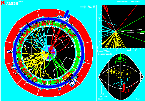 Higgs?