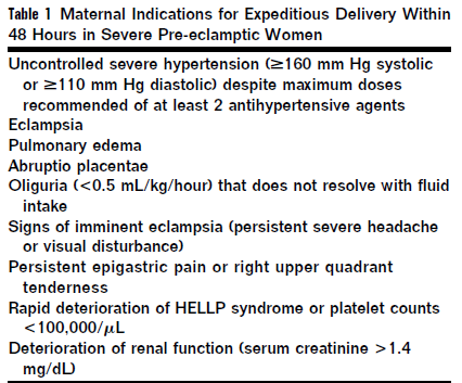 When using these criteria 63% (239/381) of women with severe PE are eligible