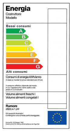 L etichetta energetica Direttiva 2010/30/UE DEL PARLAMENTO EUROPEO E DEL CONSIGLIO del 19 maggio 2010 concernente l indicazione del consumo di energia e di