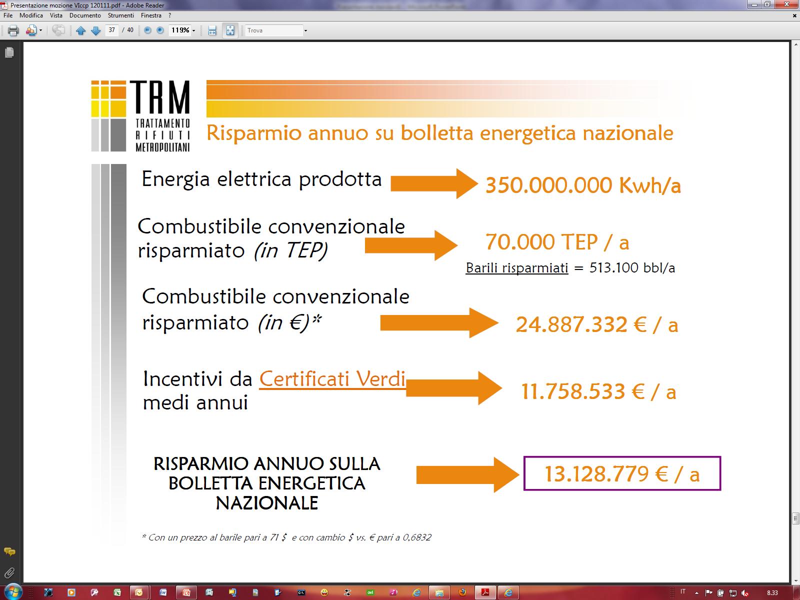 Presentazione TRM VIccp del 12