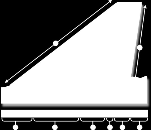 1 Distanza interna del percorso acustico 2 Angolo verticale del beam 3 Range stabilito tramite software (range acustico massimo) 4 Ampiezza della scansione sul fondale 5 Profondità del towfish 6