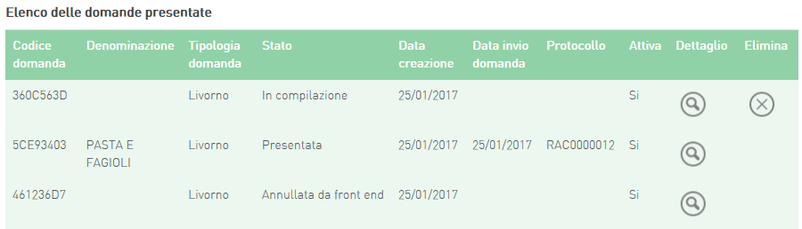 7. Stato della domanda L utente potrà in ogni momento verificare lo stato della propria domanda dall elenco (Figura 62): Presentata: l utente ha inviato la domanda e pertanto non è più possibile