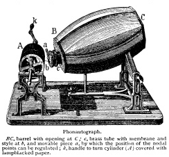Fonoautografo La prima registrazione conosciuta di una voce umana avvenne tramite il Fonoautografo inventato nel 1857 dal francese Édouard-Léon Scott de Martinville.