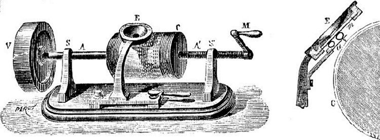 Il fonografo di Edison Creato nel 1877, il fonografo di Thomas Alva Edison tramite un dispositivo collegato ad una membrana trasmetteva le vibrazioni raccolte ad una puntina che incideva in