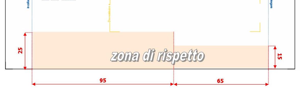 5.5 SPECIFICHE ZONE DI RISPETTO Di seguito sono riportate le specifiche relative alle zone bianche (libere da indicazioni di ogni tipo) da rispettare: zone bianca di 25 mm.