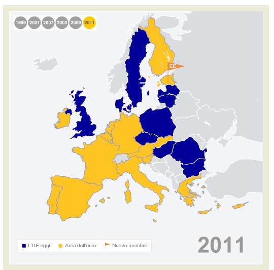 Eurosistema Eurosistema BCE + BCN ( che hanno adottato