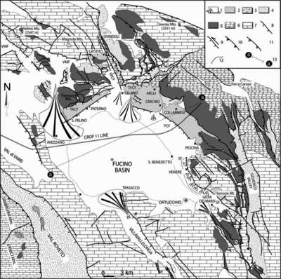Geologia locale Geological map of the Fucino basin and surrounding area. (1) Conoidi alluvionali recenti (a); depositi lacustri e fluviali (Pleistocene Sup.