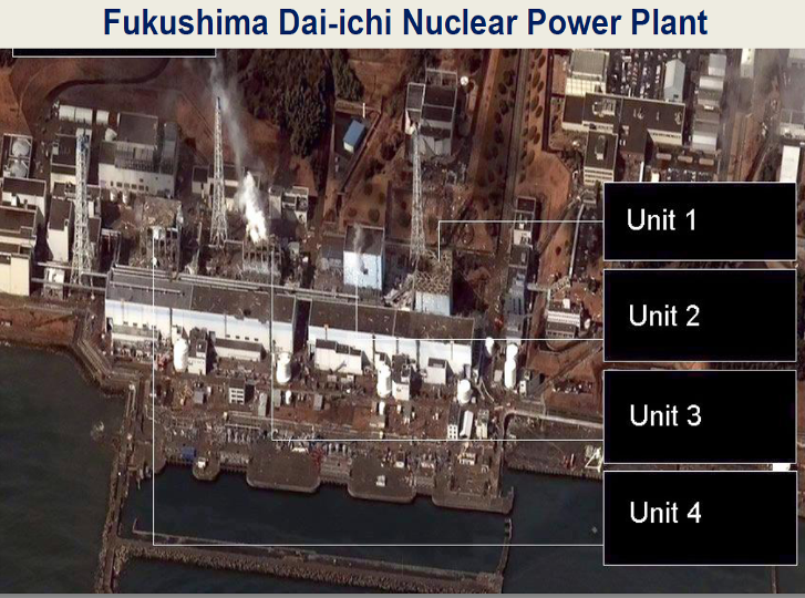 Aggiornamenti sistematici sull evoluzione della situazione si possono trovare nei link sotto indicati: NISA-Nuclear and Industrial Safety Body: http://www.nisa.meti.go.