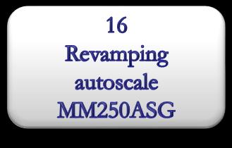 PROGETTO REVAMPING REVAMPING Mezzi d Opera 2016-2020 (75.000.