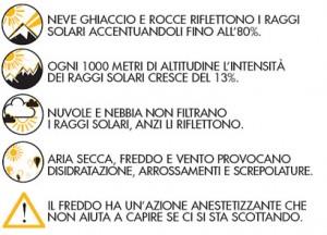 D inverno, nonostante le basse temperature, l esposizione ai raggi UV ad alta quota può essere dannosa soprattutto a viso e labbra.