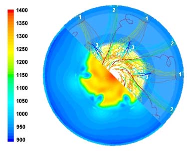 Zona di Diluizione Adduzione della aria restante dalla combustione e del sistema di raffreddamento.