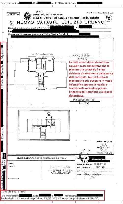 DETERMINAZIONE DEL