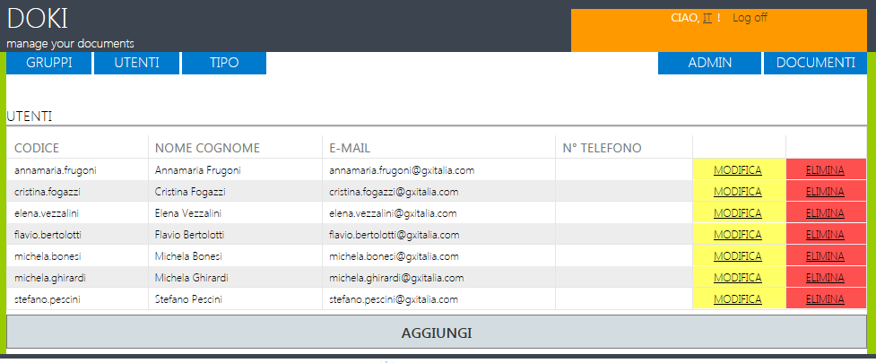 UTENTI In questo menù vengono elencati tutti gli utenti gestiti nel software.