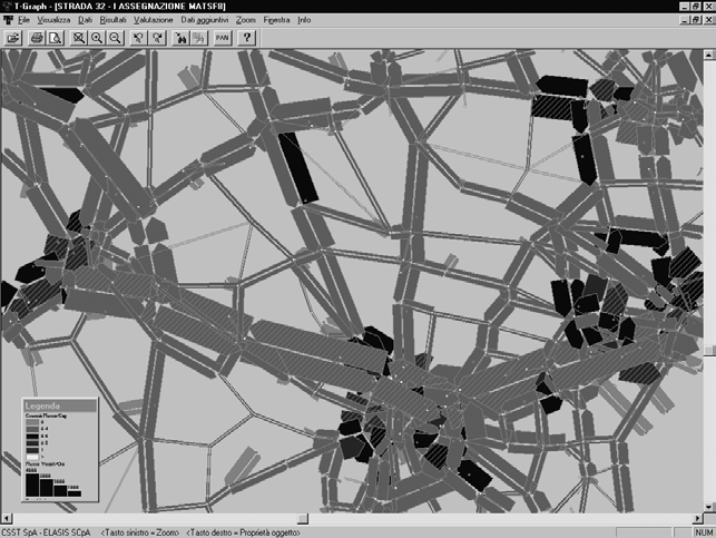 T.GRAPH Visualizzazione