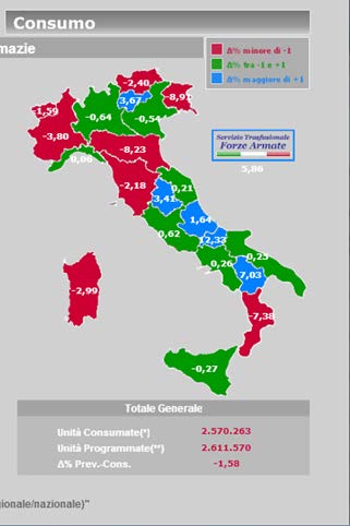 Programmazione del consumo di unità di globuli rossi 2014 prima e dopo la consultazione plenaria del 14 novembre 2013: scostamento % con i dati di produzione