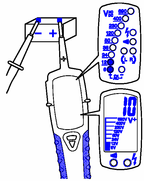 4. PROCEDURE DI MISURA 4.1 Misura di tensione ATTENZIONE Lo strumento si attiva automaticamente quando rileva una tensione superiore a 10 V fra i puntali. Lo strumento misura tensione c.c./c.a. da 10 a 690 V senza operare alcuna selezione manuale.