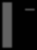 Volume (m 3 ha -1 ) Volume (m 3 ha -1 ) 40 35 30 25 20 15 10 5 0 5 15 25 35 45 55 65 75 85 95 105 115 125 Classe diametrica (cm) Figura 19: Ripartizione del volume della necromassa in classi