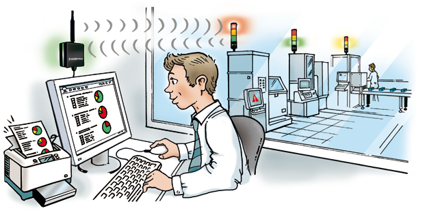 Descrizione del sistema. WIN, il sistema di monitoraggio Il sistema WIN è la combinazione perfetta di un dispositivo di segnalazione, la tecnologia wireless e un efficace pacchetto software.