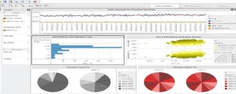 CHARACTERIZATION ADVANTAGES Industrial Consulting for Change Scharnhausen Technology Plant Industry 4.