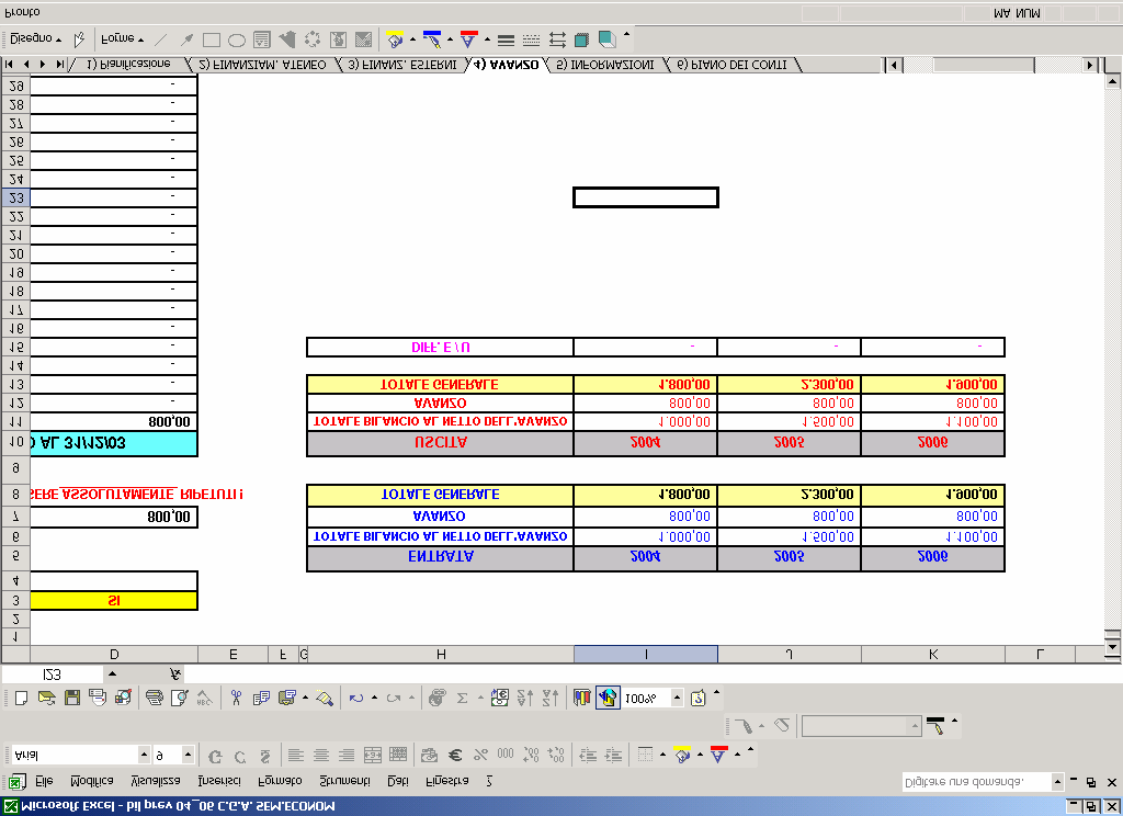 6.5) DOPO AVER DISTRIBUITO TUTTO L AVANZO NEI VARI CAPITOLI CONTROLLARE LA QUADRATURA CONTABILE DEL SUPPORTO INFORMATICO VERIFICANDO IL PAREGGIO TRA ENTRATE ED USCITE