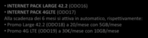 Dettagli operativi - Internet per 1 anno e Internet Pack 42.2 e 4G APPROFONDIMENTI All attivazione della TIMCard viene attivata l opzione Internet (42.2 o 4G) in promozione per 6 mesi.