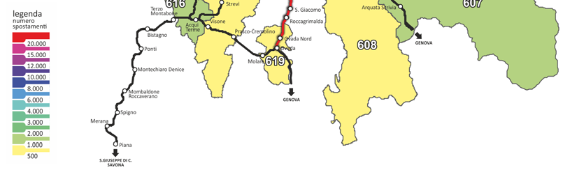 Alessandria Mappa della mobilità motorizzata in origine e destinazione (sono indicate le relazioni con più di 500 spostamenti/giorno) La mobilità motorizzata che interessa Ovada è pari a circa 13.
