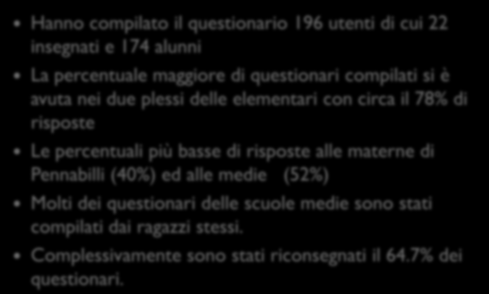 PARTECIPAZIONE AL QUESTIONARIO Hanno compilato il questionario 196 utenti di cui 22 insegnati e 174 alunni La percentuale maggiore di questionari compilati si è avuta nei due plessi delle elementari