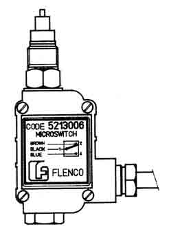 SISTEMA DOPPIA LINEA ALIMENTATORI MONOBLOCCO PER LINEA DOPPIA SERIE DG6 CON MICRO CONTROLLO PER PISTONI DUAL LINE FEEDERS ENBLOC DG6 SERIES WITH CONTROL MICROSWITCH FOR PISTONS assieme Assembly code