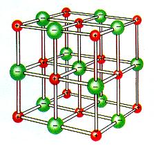 LEGAME IONICO Formazione del legame ionico: tra elementi gruppi 1, 2, 3 (in parte), metalli di transizione e gruppi 16 e 17. Proprietà dei composti ionici 1.