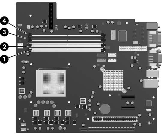 Zoccoli per moduli DIMM Sulla scheda di sistema ci sono quattro zoccoli per moduli DIMM, due per canale, denominati XMM1, XMM2, XMM3 e XMM4. Gli zoccoli XMM1 e XMM3 funzionano nel canale di memoria A.