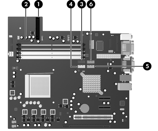 Collegamento di unità alla scheda di sistema Per identificare i connettori dell'unità alla scheda di sistema, fare riferimento all'illustrazione e alla tabella riportate di seguito.