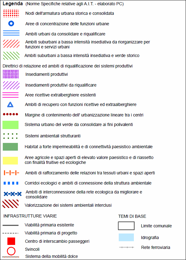 Gli interventi relativi alla nuova struttura scolastica E.