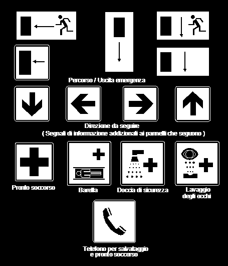 SEGNALETICA DI SICUREZZA SEGNALETICA DI