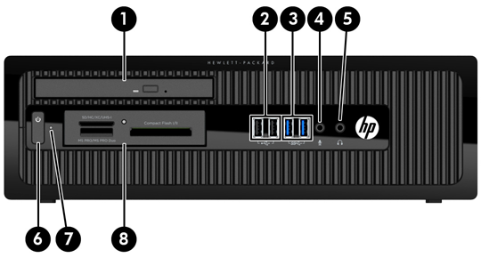 Componenti del pannello anteriore La configurazione dell'unità può variare a seconda del modello.