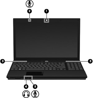 Identificazione dei componenti multimediali Nell'illustrazione e nella tabella seguenti vengono descritte le funzionalità multimediali del computer.