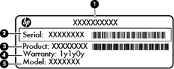 Etichette Le etichette apposte sul computer forniscono le informazioni necessarie per la risoluzione dei problemi relativi al sistema o per l'uso del computer all'estero.