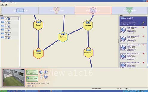 VIDEO CONTENT ANALYSIS POSIZIONAMENTO INTEGRATE ANTIDEFLAGRANTI DIGITALI ILLUMINATORI E TELEMETRIA ALBERT ENCODER PER ANALISI DEL CONTENUTO VIDEO E GESTIONE INTELLIGENTE DEL SISTEMA Event Detection