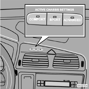 Le funzioni del sistema sono basate su un certo numero di sensori che controllano in modo continuativo i movimenti e le reazioni dell automobile; ad esempio l accelerazione verticale e laterale, la