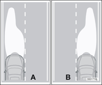 Avviamento e guida Regolazione del fascio di luce riferimento (X) servono per dedurre la distanza dal punto (5) all angolo della maschera contrassegnato da una freccia.