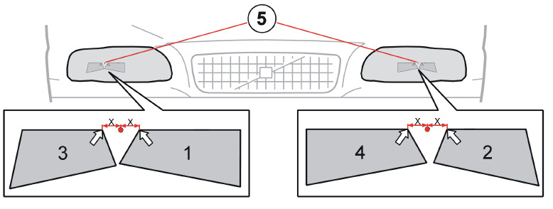 Avviamento e guida Regolazione del fascio di luce Posizionamento della maschera sui fari alogeni, 1 e 2 versione con guida a sinistra, 3 e 4 versione con guida a destra Faro alogeno, versione con