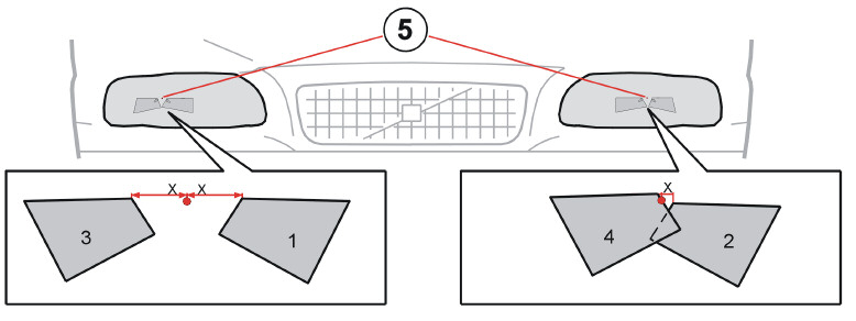 Avviamento e guida Regolazione del fascio di luce Posizionamento della maschera sui fari Bi-Xenon, 1 e 2 versione con guida a sinistra, 3 e 4 versione con guida a destra Mascheramento dei fari