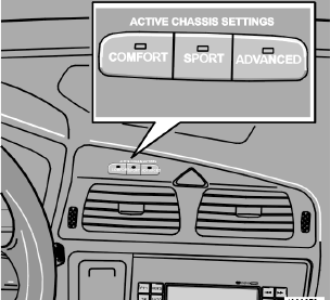 Strumenti e comandi Interruttori della plancia centrale Active Bi-Xenon Lights, ABL (optional) Il fascio di luce dei fari Bi-Xenon segue i movimenti del volante durante la guida.
