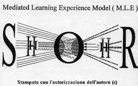 L ESPERIENZA DI APPRENDIMENTO MEDIATO Dott.